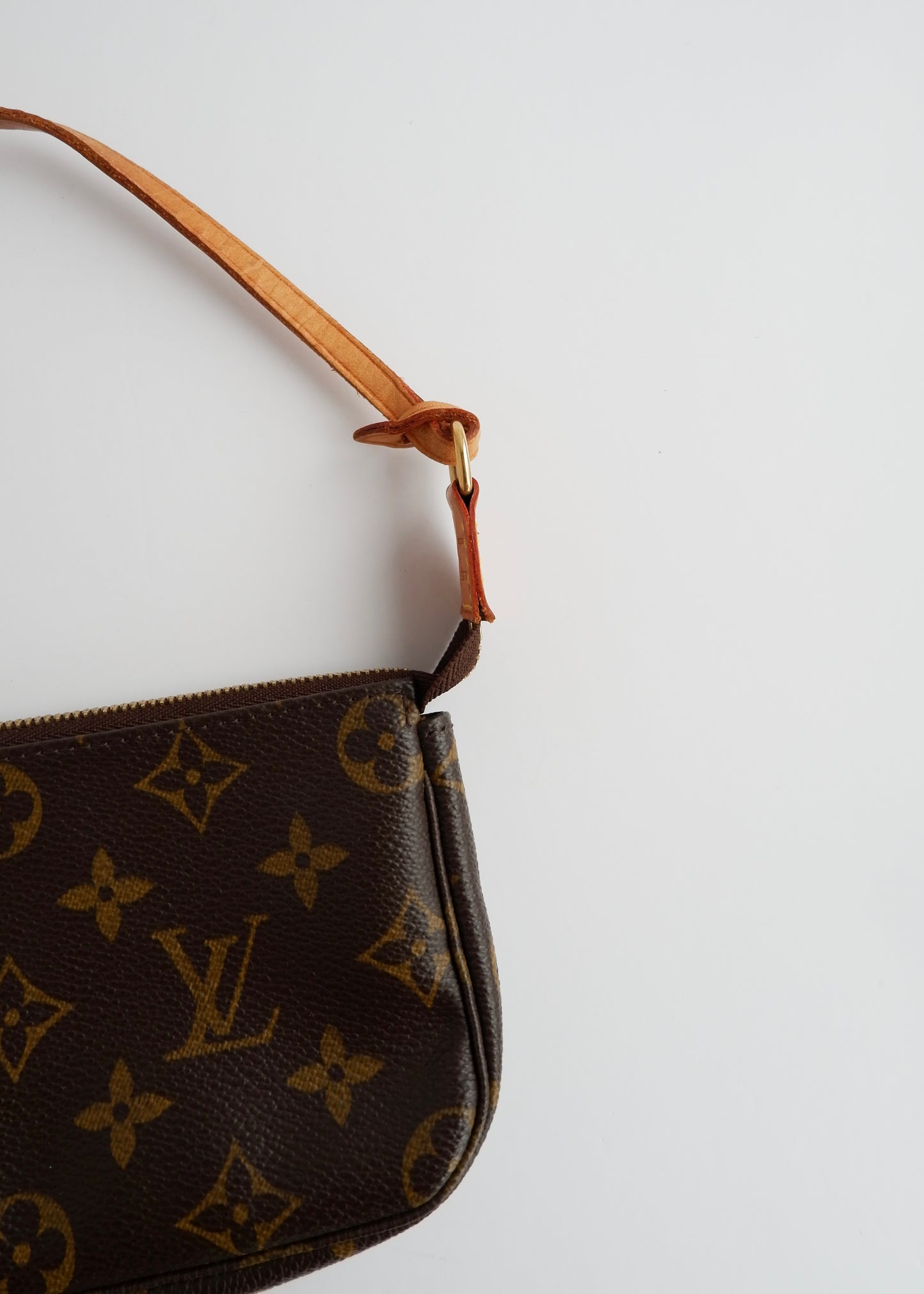 Authentic Preowned Louis Vuitton Monogram Mini Pochette Accessories