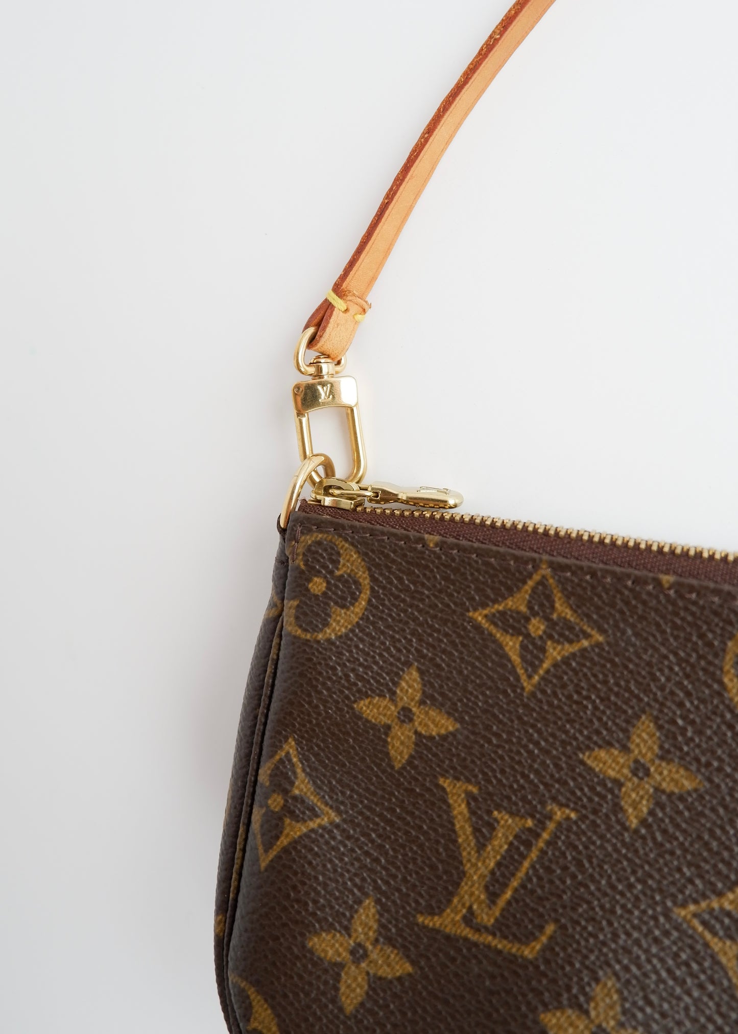 Authentic Preowned Louis Vuitton Monogram Mini Pochette Accessories