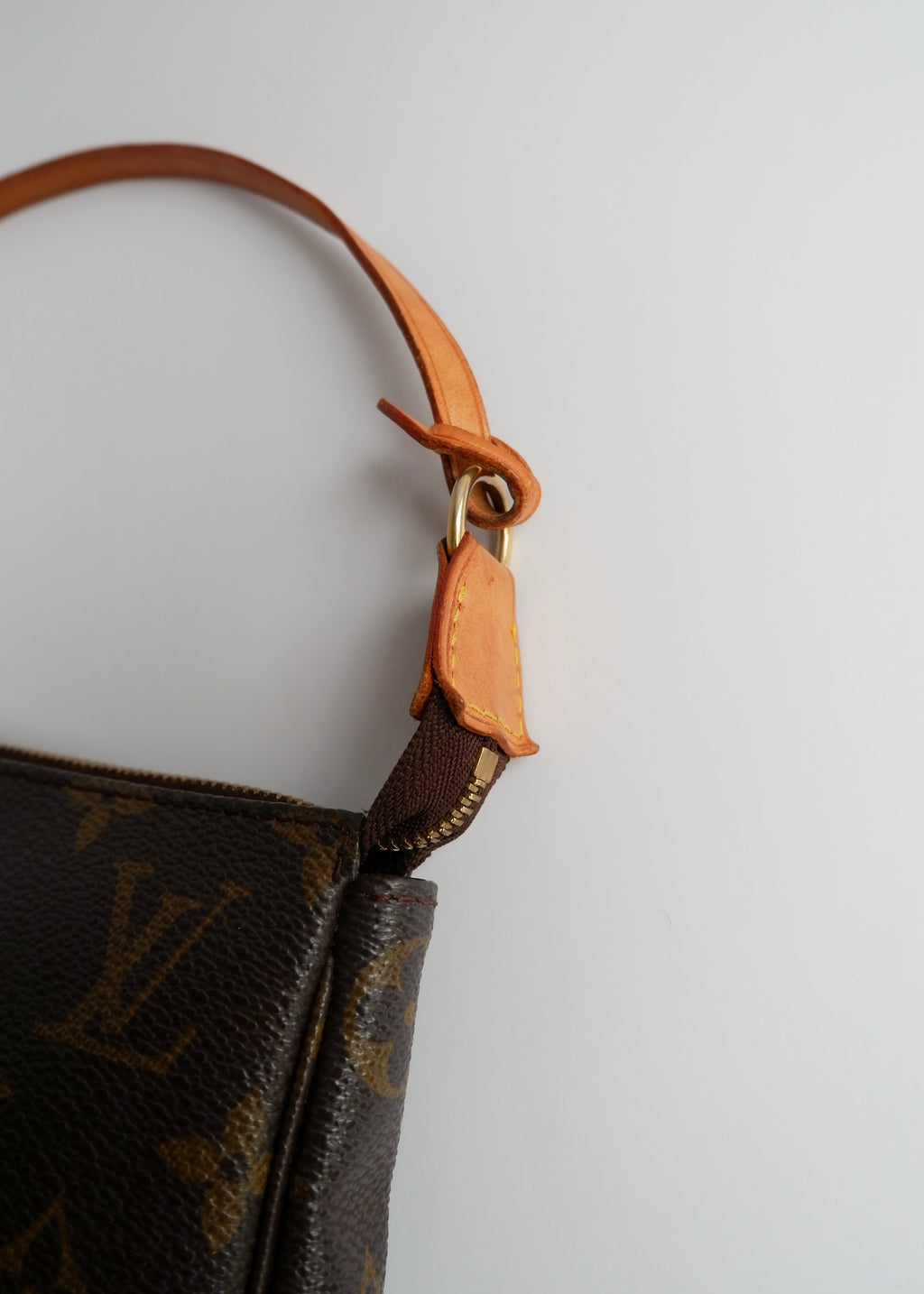 Authentic Preowned Louis Vuitton Monogram Pochette Accessories